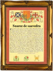 Surname Scroll